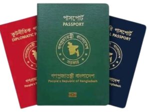 renew passport cost document list
