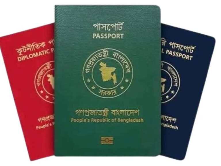 পাসপোর্ট সূচকে বাংলাদেশের অবস্থান ৯৭তম, উত্তর কোরিয়ার সঙ্গে একই সারিতে